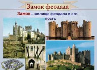 Средневековые замки и крепости в горах европы
